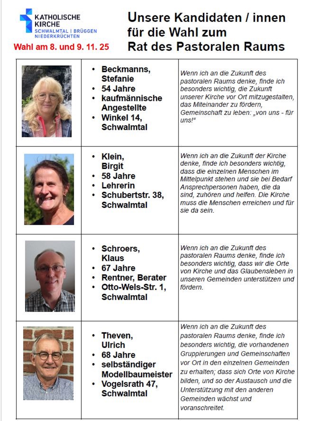 Kandidaten Schwalmtal 2 (c) St. Matthias Schwalmtal