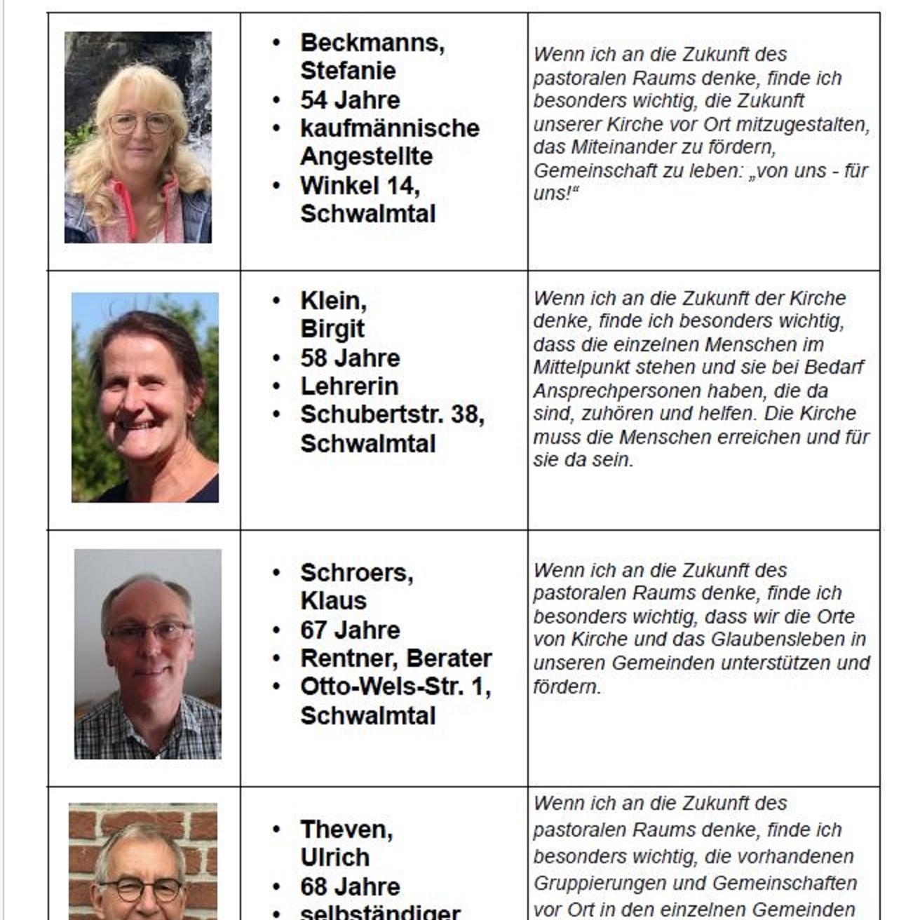 Kandidaten Schwalmtal 2