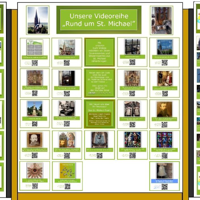 Stellwand - April 2025